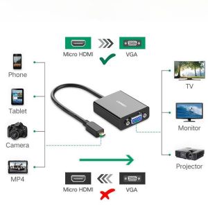 Bộ chuyển đổi MICRO HDMI chuyển sang VGA/